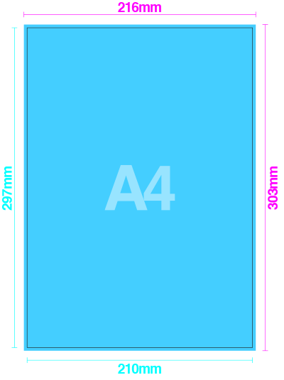 A4 bleed and crop size diagram