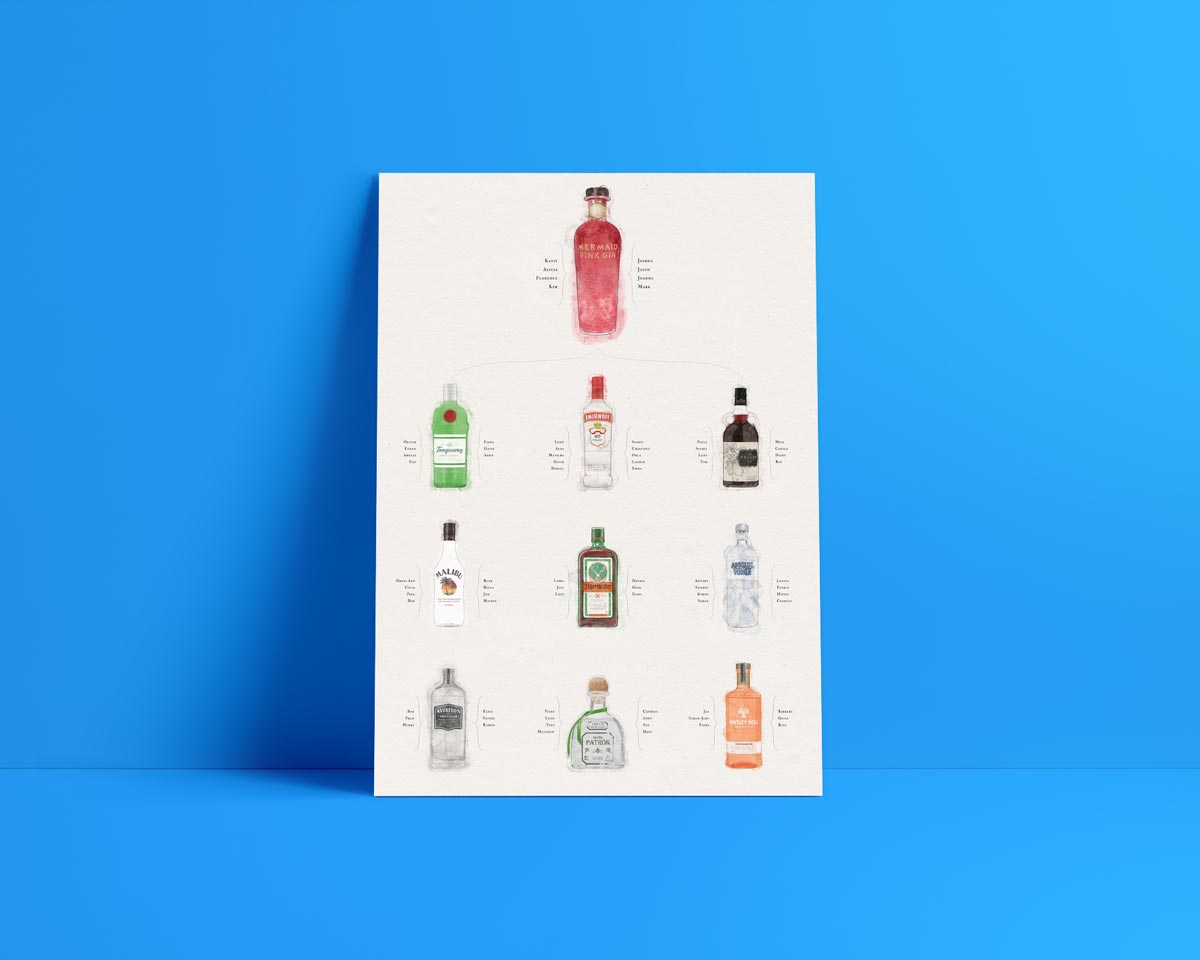 Foam Board Wedding Table Plan Foam Board Wedding Table Plan